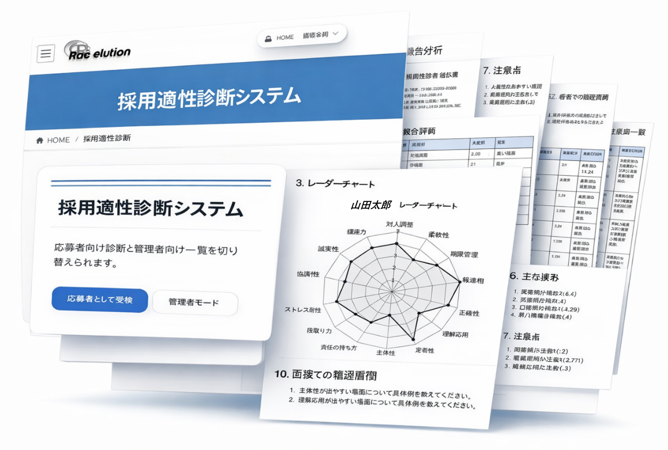 Rac solution 独自採用判断システム 分析結果イメージ